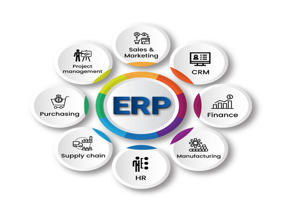 ERP Full form