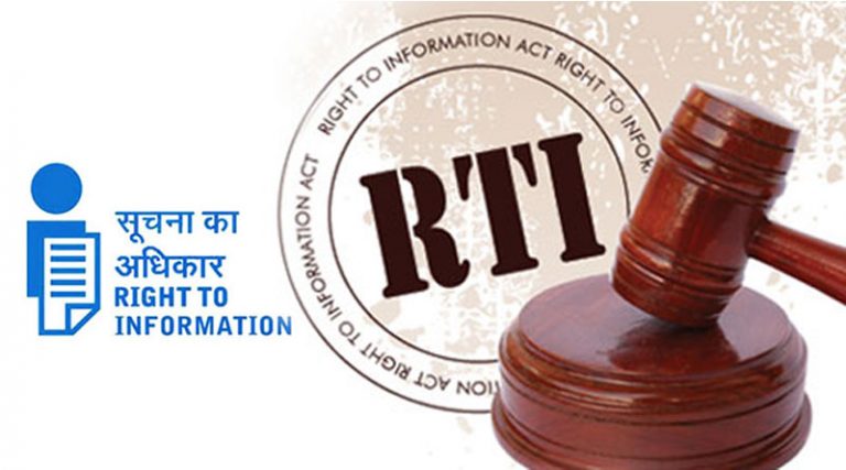 RTI full form