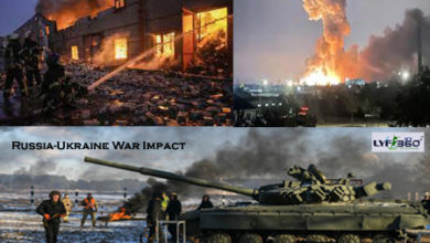 russia ukraine war impact